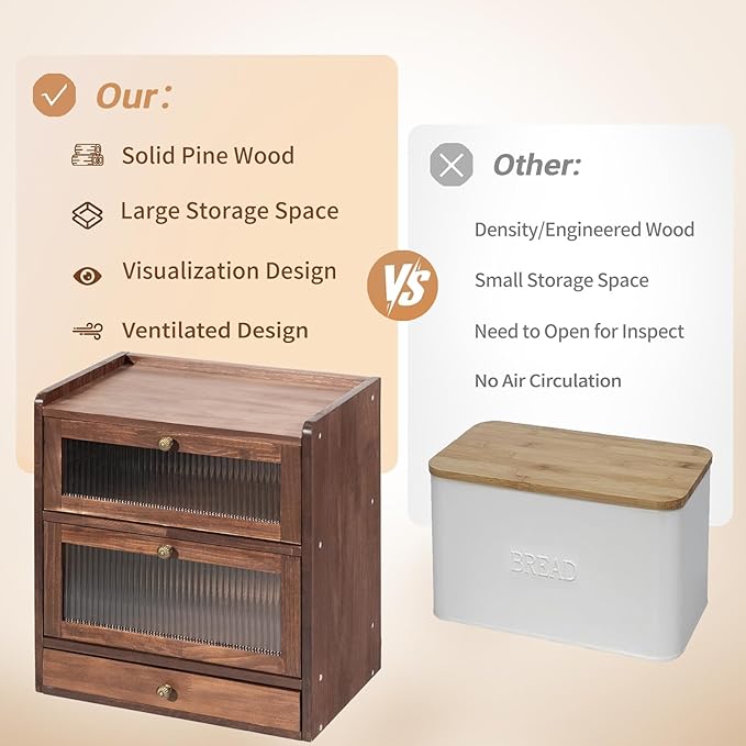 Solid Wood Bread Box for Kitchen Countertop with Drawer and 50 Count Deli Paper, 2 Layer Large Capacity Wooden Breadbox, Vintage Food Storage Container for Kitchen Counter Corner, Brown