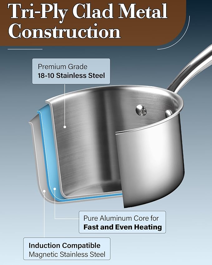Cook N Home Stainless Steel Saucepan 3 Quart, Tri-Ply Full Clad Sauce Pan with Glass Lid, Silver