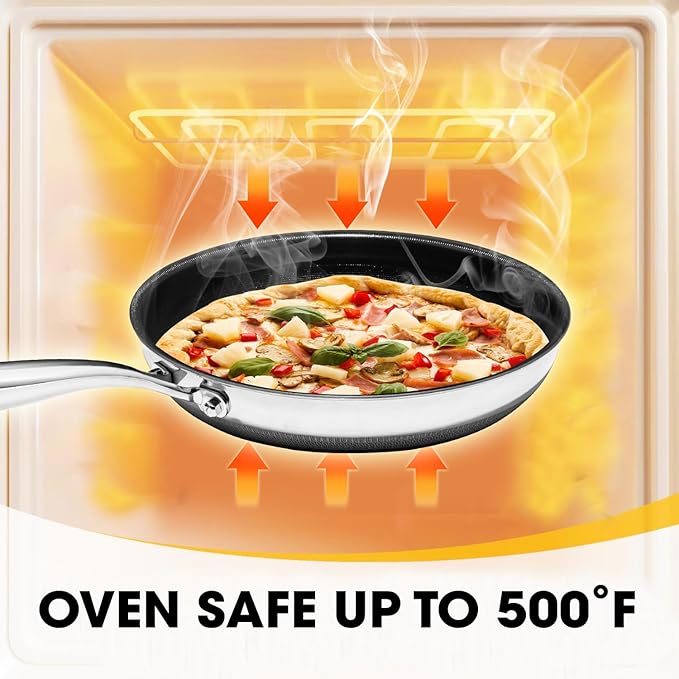 Nonstick Frying Pan Set – 8" 10" 12" Titanium Ceramic Skillet with Lid, Stay-Cool Handle,PFAS, PTFE, PFOA-Free, Non-Toxic, Dishwasher & Oven Safe, Compatible with All Cooktops