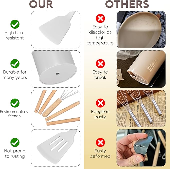 12 Pcs Kitchen Utensils Set, 446°F Heat Resistant Silicone Cooking Utensils Set, Non-Toxic Wooden Utensil Set, Kitchen Gadgets Tools Set for Nonstick Cookware, Kitchen Accessories, White