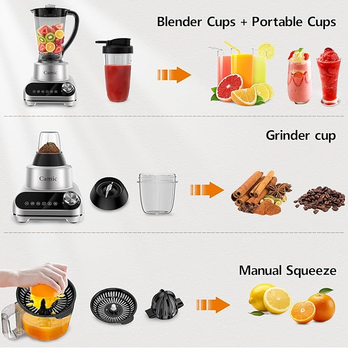 Camic Blender & Food Processor Combo,600W,6 Functions for Smoothies,Chopping,Slicing,Shredding,Grinding,Dough & More,72-oz.Blender Pitche,64-oz. Processor Bowl,13-oz. To-Go Cup,6-oz. Grinder Cup