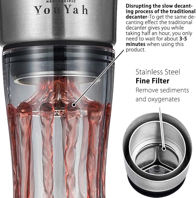 YouYah Iceberg Wine Decanter Set with Aerator Filter,Drying Stand and Cleaning Beads,Red Wine Carafe,Wine Aerator,Wine Gift,100% Hand Blown Lead-free Crystal Glass (1400ML)