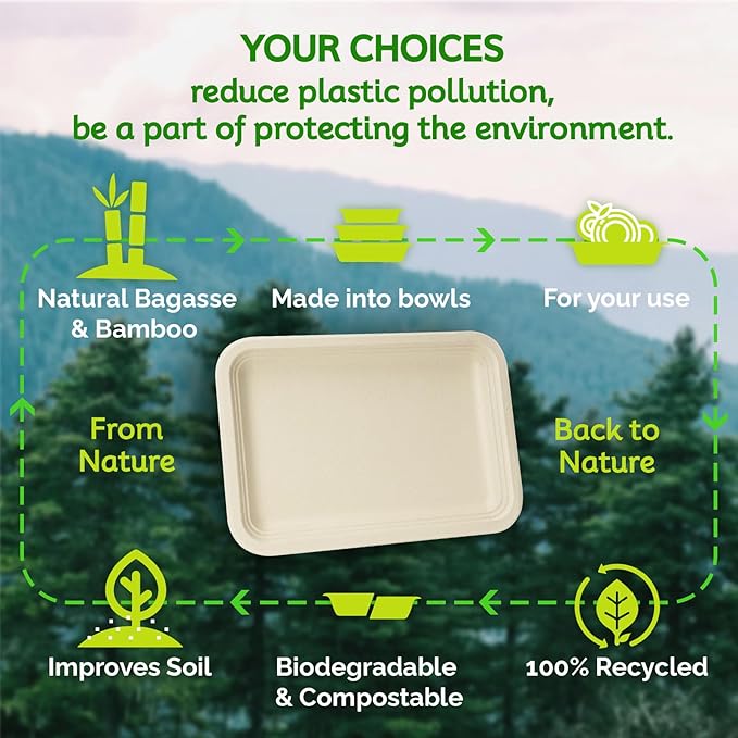 Disposable Plates 14 Inch Paper Tray -50 Pack Disposable Food Trays - Heavy Duty Large Paper Plates Compostable Sugarcane Platters Trays for Crawfish, Lobster, BBQ, Parties & Holiday FeastsTP