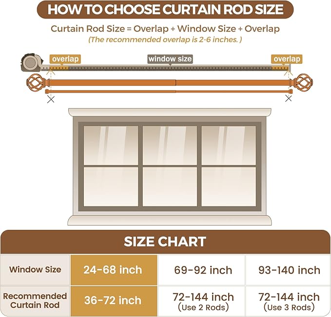 KAMANINA 1 Inch Double Curtain Rods 36 to 72 Inches (3-6 Feet) Window Telescoping Drapery Rod, Antique Sliver Heavy Duty Curtain Rods for Windows, Twisted Cage Finials