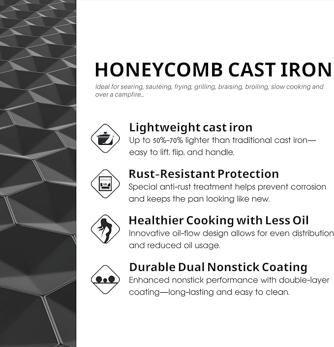Cuisiland 11" Honeycomb Cast Iron Wok with Lid & Dual Handles – Non-Stick Stir-Fry Pan, Stainless Steel Handles, Oven Safe, Classic Heat Retention for Steaming, Stir-Frying & Sautéing