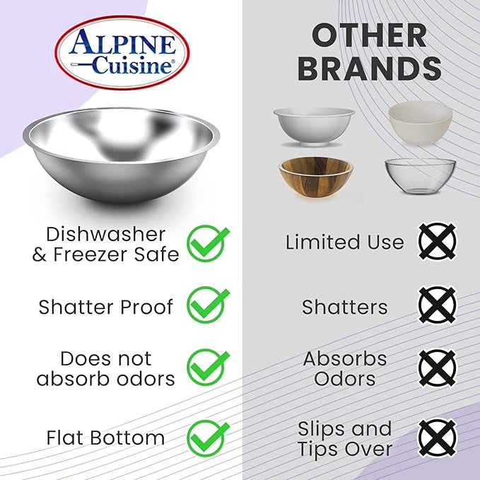 Alpine Cuisine 12-Quart Stainless Steel Mixing Bowl | Durable Prep & Salad Bowl for Baking, Food Prep, & Tossing | Polished Mirror Finish, Silver