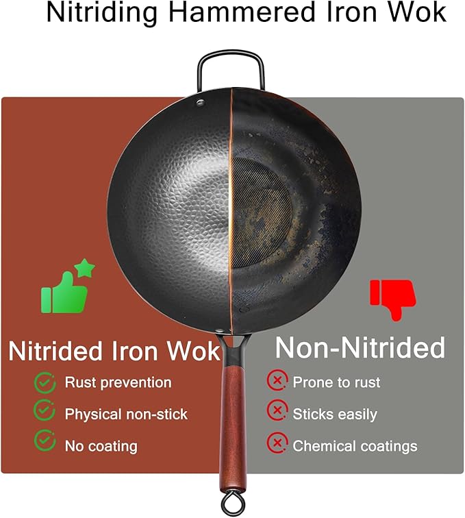 Wrought Iron Flat Bottom Wok with Glass Lid – Detachable Wooden Handle, Non-Coated Naturally Nonstick Frying Pan for Gas, Electric & Induction Stoves (Black Wok with Helper Handle, 13.4 inch)