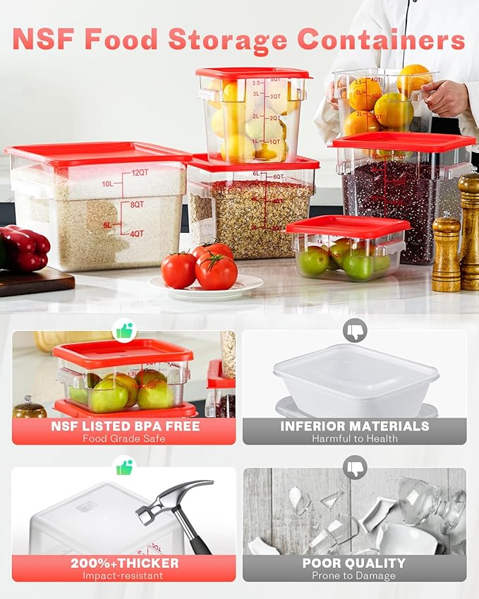 22 QT Commercial Food Storage Containers: 2PCS [Sous Vide] [NSF Certified] Clear Sous Vide Container with Lids Scales Handles for Home Restaurant Kitchen Storage Dough Proofing New3