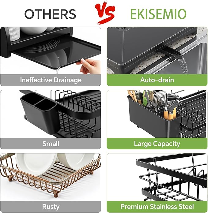 Dish Racks for Kitchen Counter, Rustproof Dish Drying Rack, Dish Drainers with Utensil Holder for Kitchen Sink, Kitchen Organizer for Dishes with Drip Tray, 12" W x 15.7" L, Black