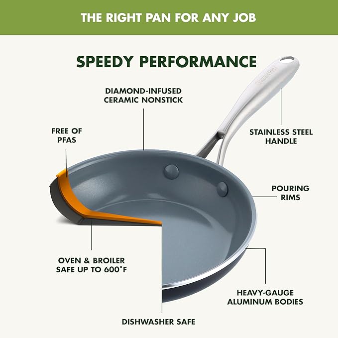 GreenPan Swift Healthy Ceramic Nonstick, 10" Frying Pan Skillet, Stainless Steel Handle, PFAS-Free, Dishwasher Safe, Oven Safe, Black