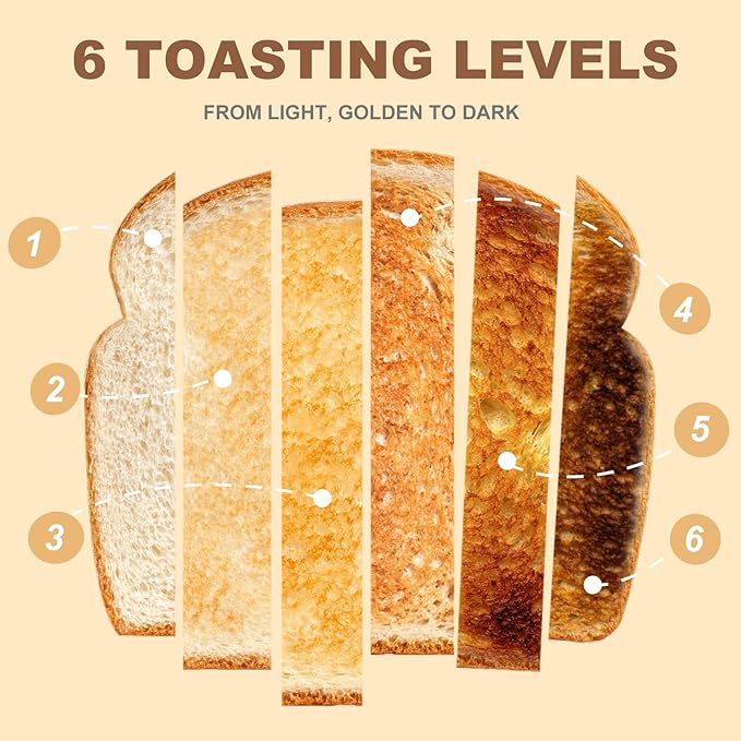 CUSIMAX Toaster 2 Slice with Extra Wide Slots for Bagels, Stainless Steel Retro Toaster with 6 Toast Settings and 4 Functions, Bagel, Cancel, Defrost & Reheat, Removable Crumb Tray, Cream