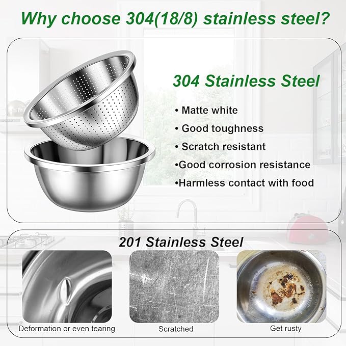 304 Stainless Steel Microporous Colander Set - 3QT Large Capacity Kitchen Strainer, Dishwasher Safe for Vegetable/Fruit/Rice Washing & Cooked Pasta Draining （2PC)