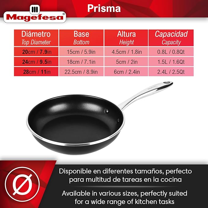 Magefesa Prisma Frying Pan Set, 7.9", 9.4" & 11", 18/10 Stainless Steel, Triple-Layer Nonstick, Works on All Stovetops Including Induction, Oven Safe to 392°F, Dishwasher Safe, Durable Skillets