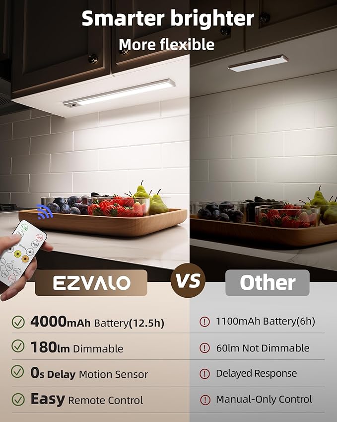 EZVALO 5 Pack Under Cabinet Lighting, 4000mAh Rechargeable Motion Sensor Light, 16.5inch Magnetic Closet Lights with Dimmable & 3 Color Temps, Wireless Motion Activated Lights with Remote for Kitchen