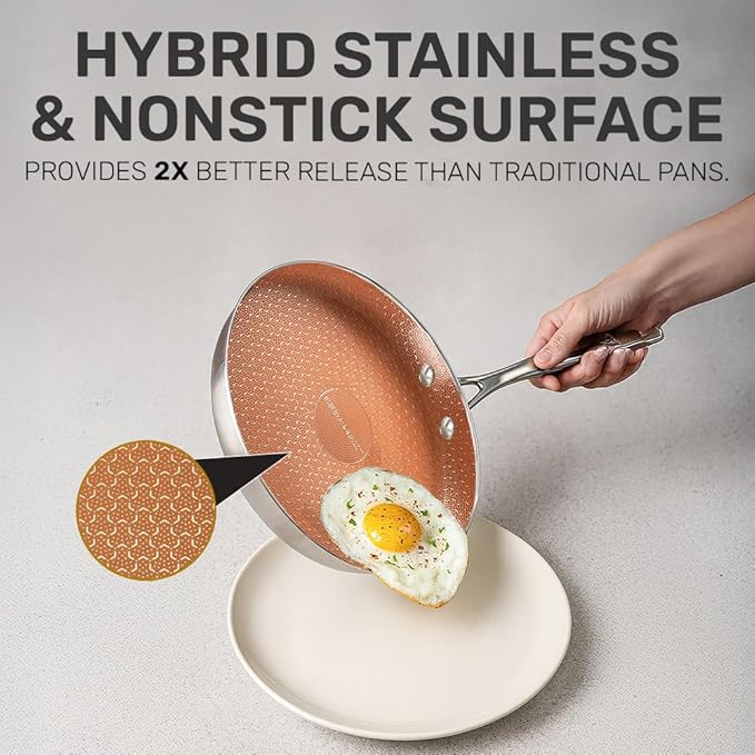 Gotham Steel Hybrid 3pc Stainless Steel Non Stick Frying Pans Set, 8 10 12 inch Ceramic Frying Pan Skillet Set, Induction Ready, Made without PFAS & PFOA, Oven and Dishwasher Safe - Copper