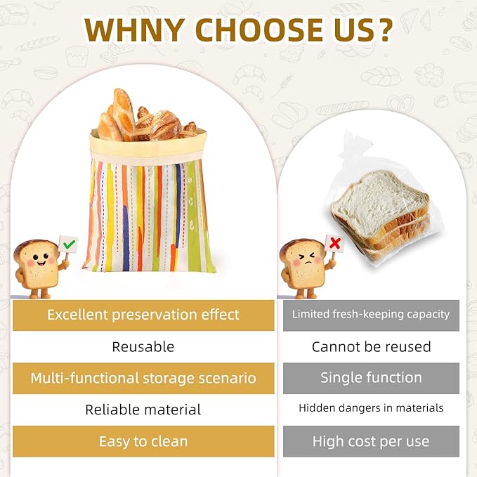 2-Pack Beeswax Bread Bags for Sourdough Homemade Bread，XL Reusable Beeswax Bread Storage Bag，Portable with large capacity，Keeps Fresh, Easy to Clean