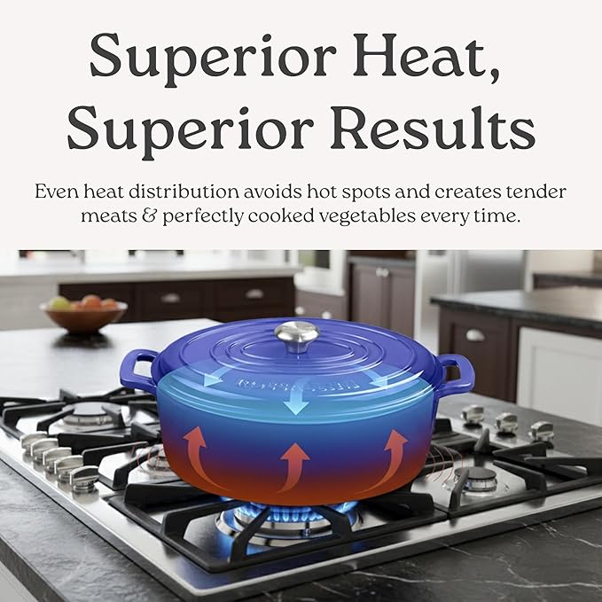 Signature Enameled Cast Iron Oval Dutch Oven | Non-Stick Serving Pot with Tight Fitting Lid for Perfect Roasting, Baking, Sauteing, and Bread Making | 5Q [Sage]