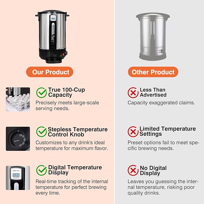 100-Cup Commercial Coffee Urn – Upgraded Even-Brew Showerhead & Filter – Double-Wall Stainless Steel Percolator with Keep-Warm Function (Coffee Urn)