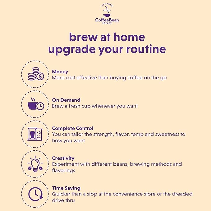 Coffee Bean Direct Eyes Wide Open, Whole Bean Coffee, Light Roast, 2.5 Pound Bag (Pack of 1)