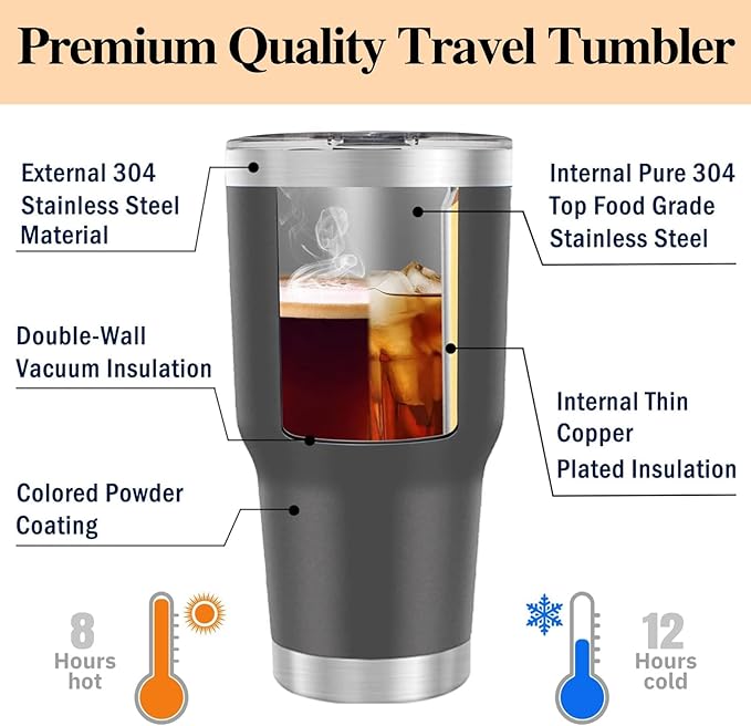 Personalized Tumbler with Logo Pictures Text Name, Custom 30oz Stainless Steel Tnmbler, Personalized Mug Cup, Fathers Day Anniversary Wedding Christmas Birthday Gifts for Women Men Office (30uv)