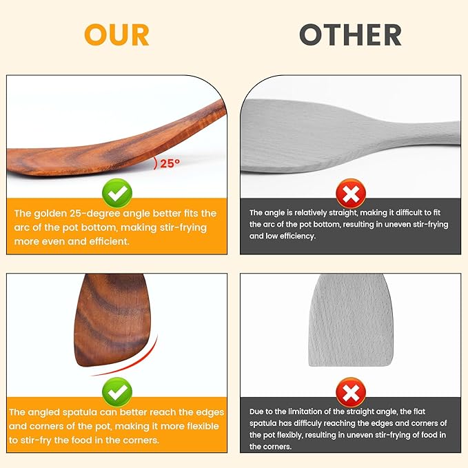 HANSGO Wooden Spatula, 12 Inch Acacia Wood Nonstick Turner, Right Hand Long Handle Flat Frying Spatulas, Kitchen Gift for Mother Wife Grandma, Non Toxic Cooking Utensils for Eggs, Fish, Pancakes
