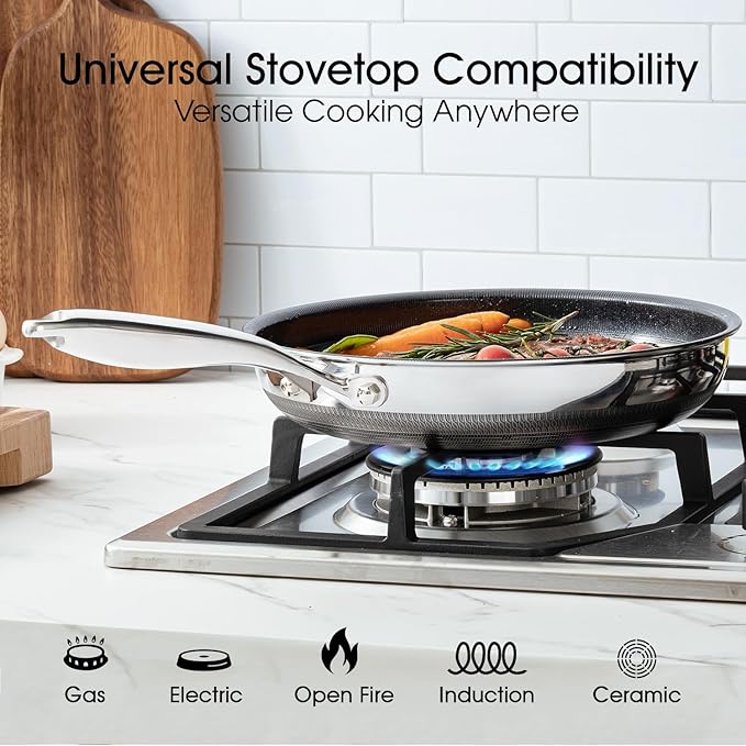 Nonstick Frying Pan Set – 10" Titanium Ceramic Skillet with Lid, Stay-Cool Handle,PFAS, PTFE, PFOA-Free, Non-Toxic, Dishwasher & Oven Safe, Compatible with All Cooktops