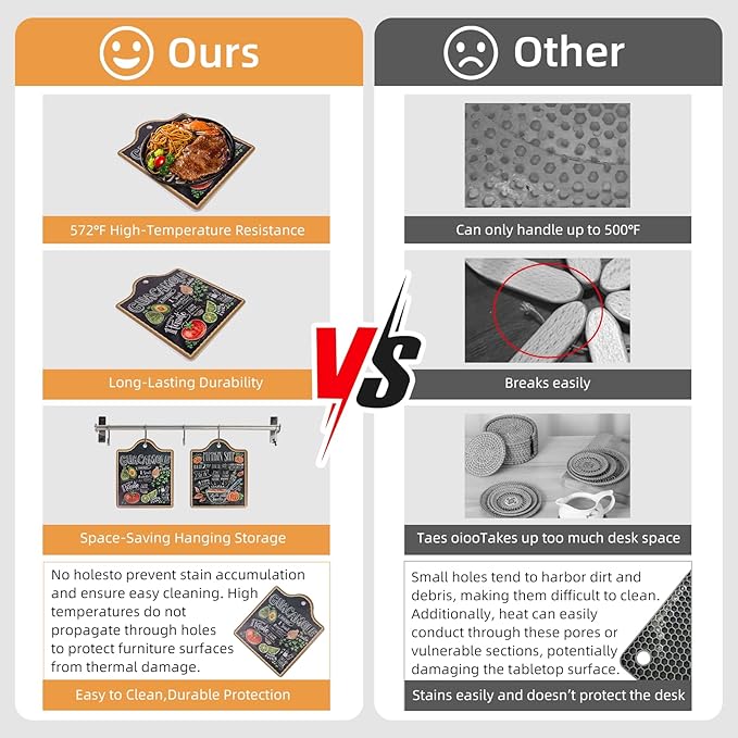 2-Pcs Ceramic-Cork Trivets - Extra Thick Hot Pads for Kitchen, Trivets for Hot Dishes, Pots and Pans (Vintage Style)