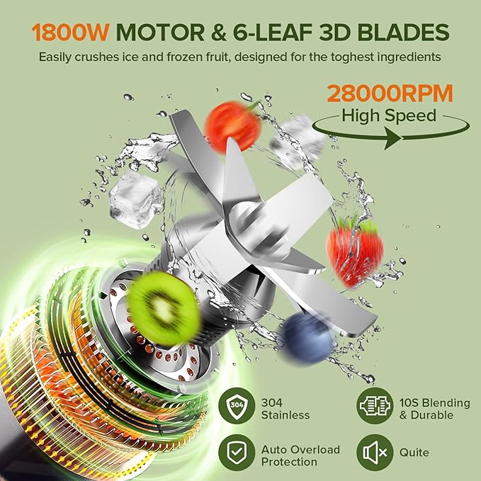 Blender for Smoothies, Blender with 68Oz. Pitcher & 20Oz. Grinder, 28000 RPM Blenders for Kitchen, Ice Crushing, Frozen Fruits, Blending
