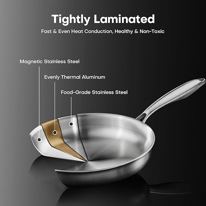 Stainless Steel Frying Pan, 8 Inch Frying Pan Cookware, Healthy Stainless Steel Skillet, Works on Induction, Ceramic and Gas Cooktops, PFOA Free, Dishwasher Safe, Stay-Cool Handle