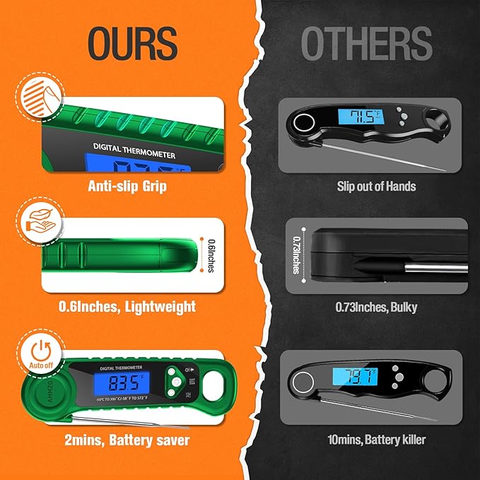 Digital Meat Thermometer for Grilling, Candy Thermometer Instant Read Food Thermometer Waterproof with Backlight for Cooking, Deep Fry, BBQ, Grill, Smoker and Roast (Green)