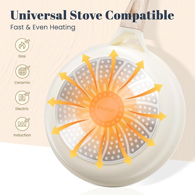 Granite Frying Pan, 10 Inch Non Stick Frying Pans, Lightweight Nonstick Pans for Omelets & Eggs, PFOA & PFAS Free Non-toxic Cookware Chef's Pan, Induction Compatible Fast & Even Heat Skillet