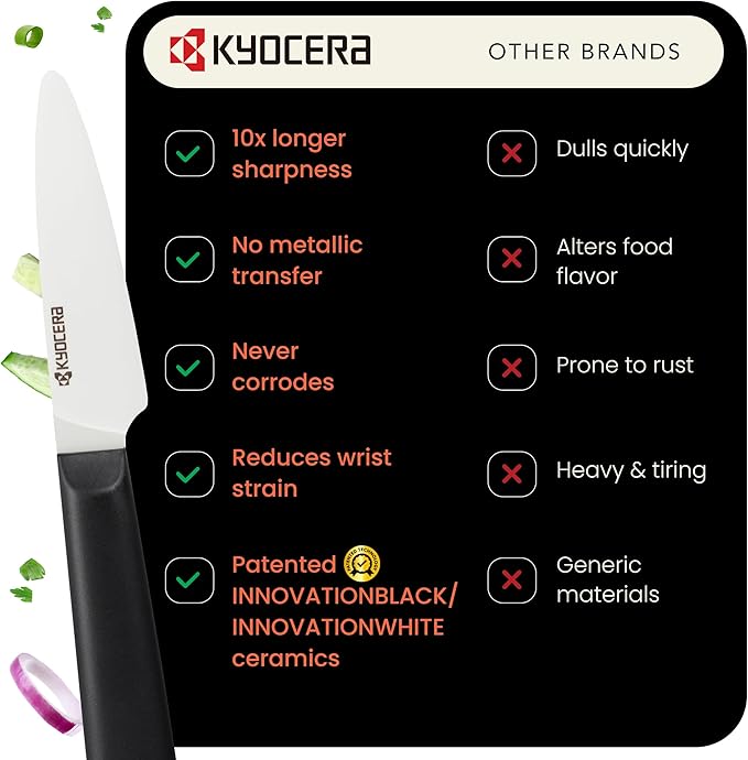 Kyocera INNOVATIONwhite 3" Ceramic Paring Knife - White Z212 Blade with Non-Slip Red Handle