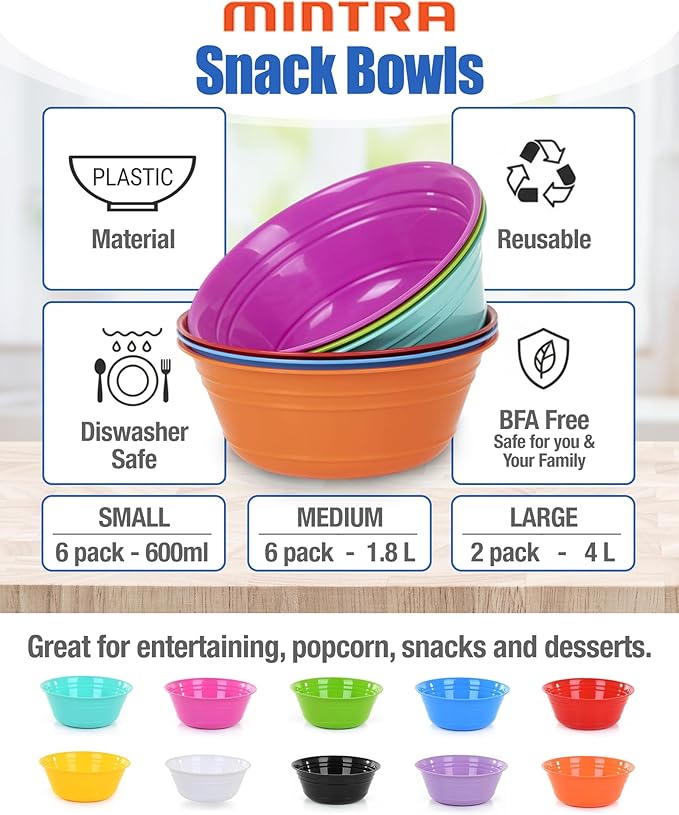 Mintra Home Snack Bowls (Large 2pk (4L), Summer Blue)