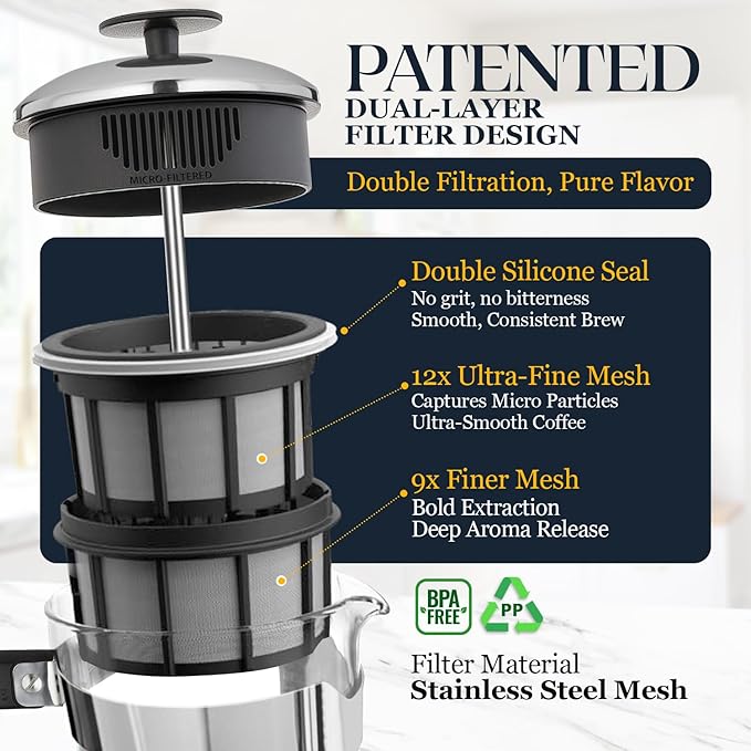 ESPRO P5 French Press Coffee Maker – Patented Double Micro-Filter for Grit Free Brew, Heat-Resistant Thicker Borosilicate Glass Coffee Press – 18 oz