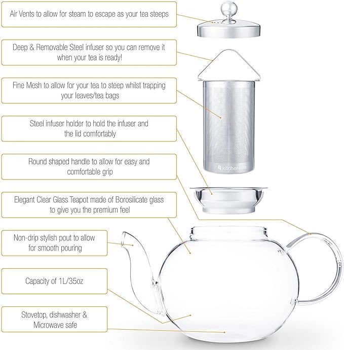 Glass Teapot Set with 4 Double Wall Teacups & Removable Stainless Steel Infuser - Microwave Dishwasher Safe Clear Blooming Loose Leaf Teas, Tea Maker Gift