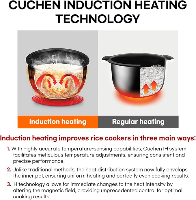 [CUCHEN] CRH-TWS0610PWUS, IH Induction Heating Dual Pressure Rice Cooker, 6 Person | 6-cup, 1.14Quarts (uncooked) 12-cup, 2.28Quarts (cooked), Full Stainless Inner Pot, Automatic High/Non-Pressure, Easy Open Handle, Auto Steam Clean, Made in Korea