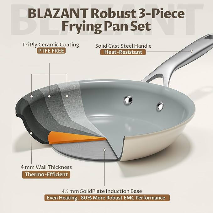 Non Stick Frying Pans Set, Ceramic Frying Pans Nonstick, 3-Piece Nonstick Induction Skillet Set (8", 9.5", 11") with Cast Steel Handles, SolidPlate Induction Base, PTFE/PFAS Free, Oven Safe
