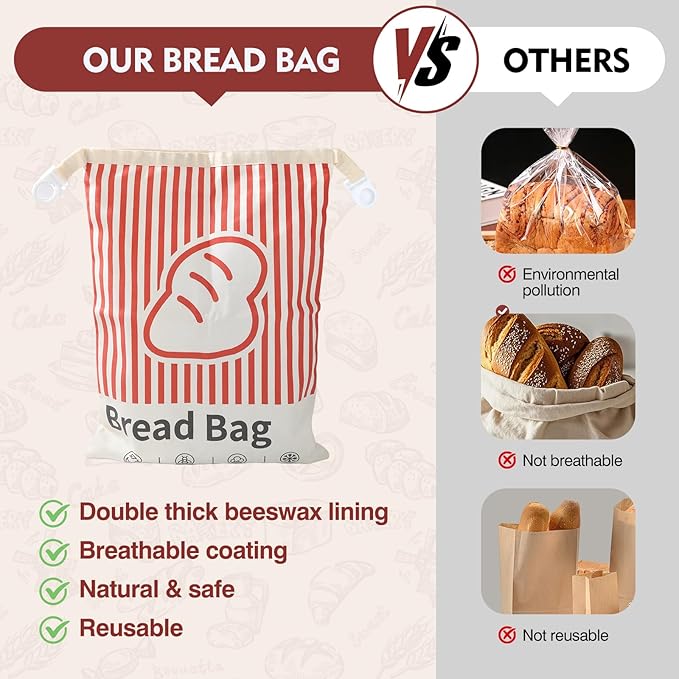 Beeswax Bread Bag - Used For Homemade Sourdough Bread. Reusable And Easy To Clean, 2 Packs Of 17x13 Inches, Cotton Storage Bread Bag, Can Be Frozen And Kept Fresh For Several Days