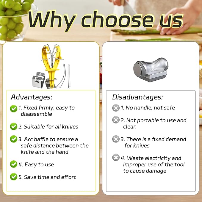 Stainless Steel Knife Sharpener Tool with Bracket, Maintenance Sharpening Tool for Kitchen Abattoirs Knives Helps Repair Sharpens, Hones, Polishes Blades