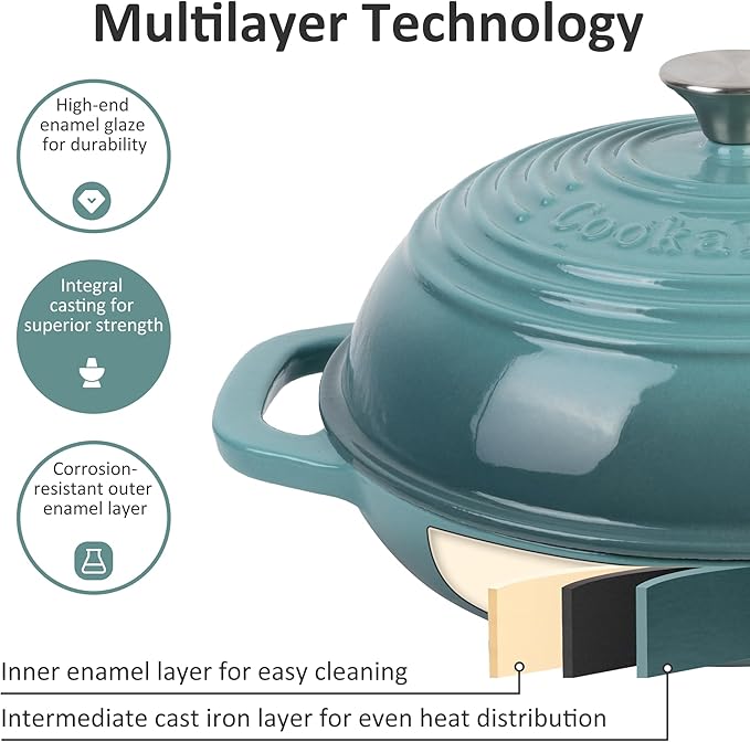 Premium Enameled Cast Iron Dutch Oven for Bread Baking | Non-Stick 5QT Oval Bread Oven with Lid | Perfect for Sourdough, Loaf, and Artisan Baking (Round Green, 5 QT)