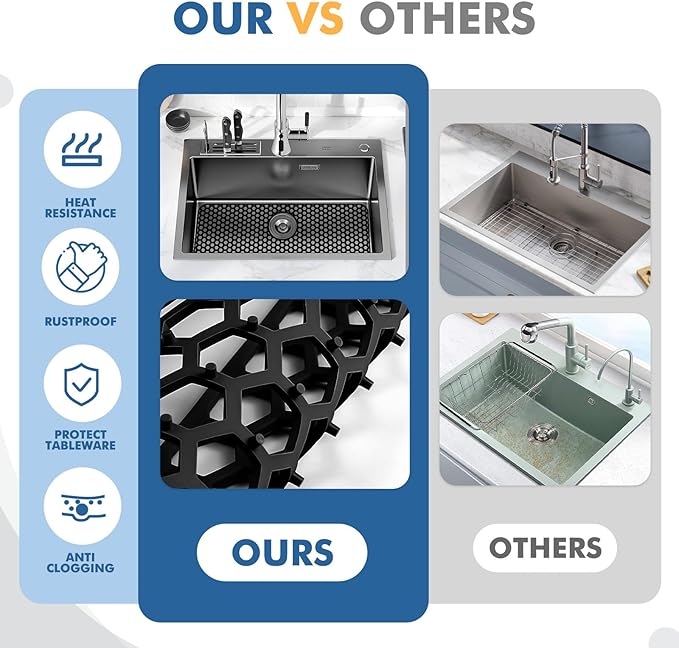 Silicone Sink Protectors for Kitchen Sink with Rear Drain - 26"x 14" Kitchen Protector Accessory, Non-Slip Heat Resistant Grid Mat for Bottom of Farmhous Stainless Steel (Rear Hole, Black)