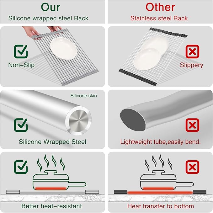 Roll Up Dish Drying Rack Over The Sink Kitchen Roll Up Sink Drying Rack Multipurpose Foldable Sink Drying Mat, Heat-Resistant, Anti-Slip & Anti-Rust Dish Rack for Kitchen, 17" x 13", Grey