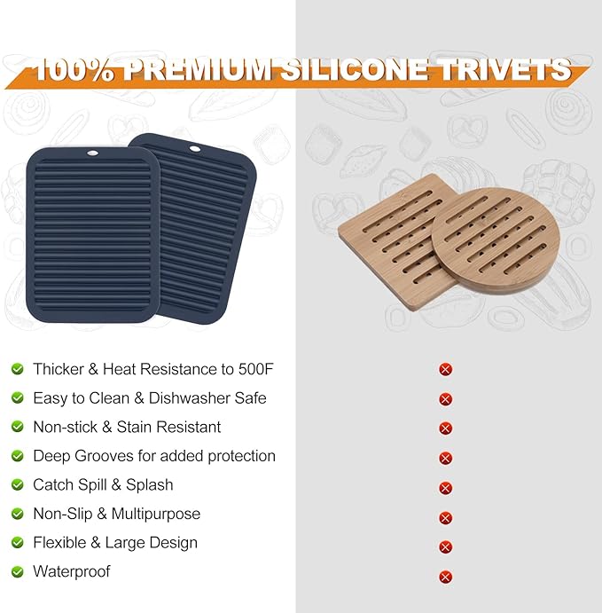 Joyhalo 4 Pack Silicone Trivets for Hot Pots and Pans,480℉ Heat Resistant Trivets for Hot Dishes,Hot Pads for Countertop,Kitchen Potholders,Navy