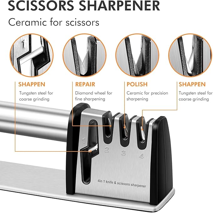 Kitchen Knife Sharpener – 4-in-1 Knife Sharpening System for Scissors, Knives, Blades – Sharpening Tool with Ergonomic Handle and Anti-Slip Base – Tungsten Steel Blade Sharpener