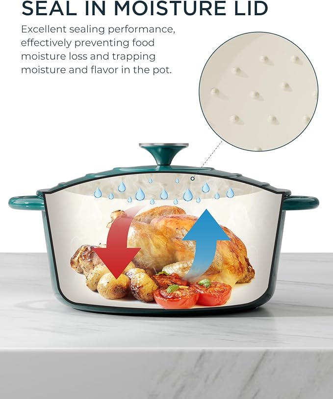 Enameled Cast Iron Dutch Oven - 4.5QT Pot with Lid & Cotton Potholders - Heavy-Duty Cookware for Braising, Stews, Roasting, Bread Baking, Oven Safe up to 500°F & Across All Stovetops, Bottle Green