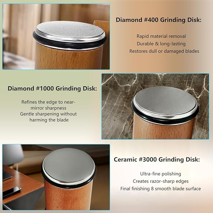 Rolling Knife Sharpener Kits, Kitchen Knife Sharpener with 15° & 20° Magnetic Angles, with Diamond & Ceramic Disc, Safe & Easy Pull-Through, Design for Pocket Knives & Home & Chefs & Cooks