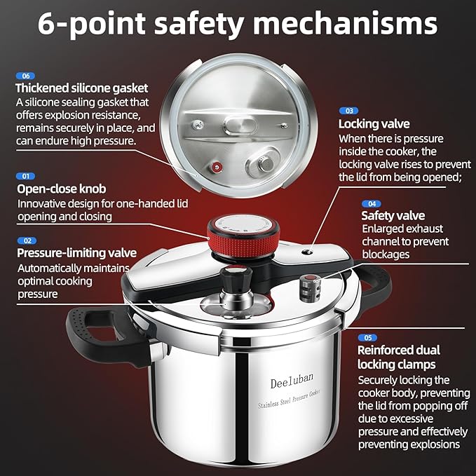 Pressure Cooker Stainless Steel 10 Qt, Commercial Stove Top Pressure Cooker for canning, One-Hand Locking, Compatible with Gas & Induction, Fast Cooking for Large Meals, Dishwasher Safe, Deeluban