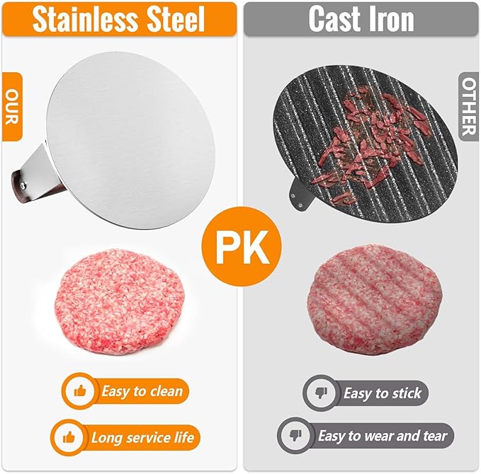 HULISEN Burger Smasher, Stainless Steel Smashed Burger Press, 6 Inch Hamburger Press for Griddle, Heavy-Duty Grill Press with Wood Handle, BBQ Accessories Tool, Weights 1.24 lb, Gift Wrapping