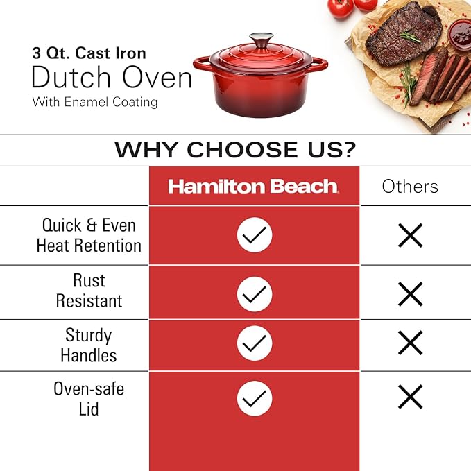 Hamilton Beach 3-Quart Enameled Cast Iron Dutch Oven with Lid | Heavy-Duty Pot for Braising, Roasting & Baking | Red
