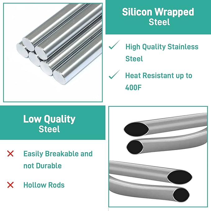 Bellemain Dish Rack Over Sink, Drying Rack, Roll Up Dish Drying Rack | Silicone & Stainless Steel Dish Drainer, Dish Drying Mat, Kitchen Drying Rack, Space Saving Drying Rack (Green, Medium)
